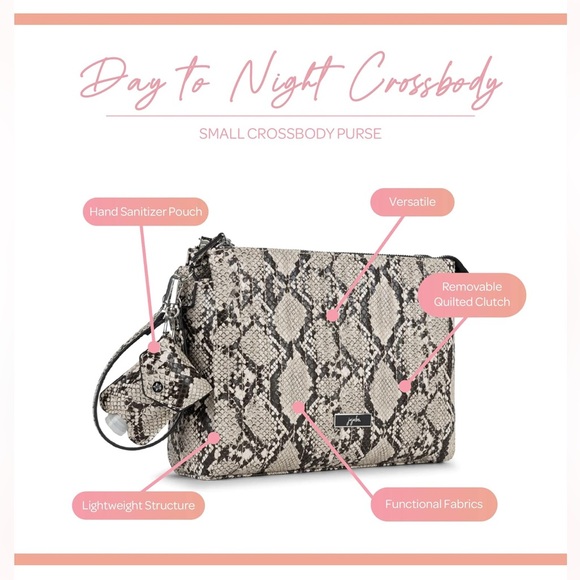 JuJuBe Crossbody Bag - Picture 4 of 4